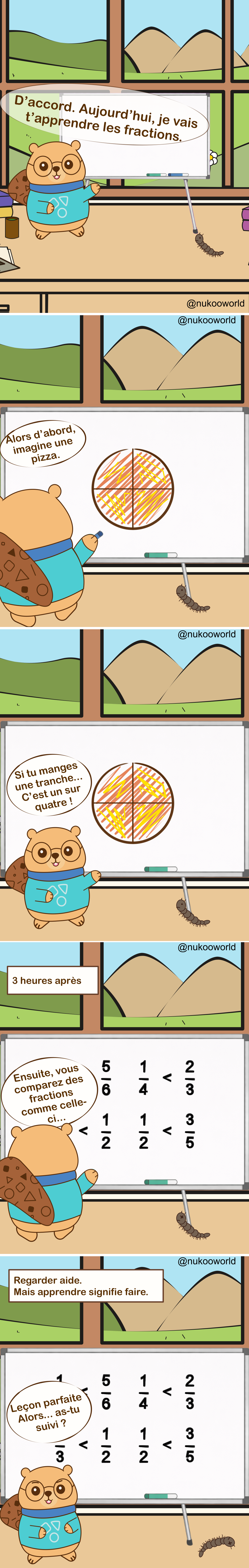 Une bande dessinée éducative verticale où Nukoo, un petit castor portant des lunettes rondes et un pull bleu sarcelle, enseigne une leçon de mathématiques sur les fractions à un petit mille-pattes brun nommé Monsieur Mille-Pattes. La scène se déroule dans une pièce d’étude ressemblant à une salle de classe, avec un grand tableau blanc et une fenêtre donnant sur des collines vertes et des montagnes.
Case 1 : Nukoo se tient près du tableau et annonce la leçon avec une bulle indiquant « Très bien. Aujourd’hui, je vais t’enseigner les fractions. » Monsieur Mille-Pattes rampe sur le sol à côté.
Case 2 : Nukoo dessine un cercle sur le tableau, divisé en quatre parts égales, représentant une pizza. Il dit « D’abord, imagine une pizza. »
Case 3 : Nukoo pointe une part du dessin et explique « Si tu manges une part… ça fait un quart ! » montrant visuellement la fraction 1/4.
Case 4 : Une légende indique « 3 heures plus tard ». Le tableau est maintenant rempli de comparaisons de fractions comme 1/5, 1/4, 2/3, 1/2 et 3/5 reliées par des symboles supérieur et inférieur. Nukoo dit « Ensuite, on compare les fractions comme ça… »
Case 5 : Une légende indique « Regarder aide. Mais apprendre signifie aussi pratiquer. » Le tableau reste rempli d’exercices tandis que Monsieur Mille-Pattes observe depuis le sol.
Case 6 : Nukoo se tourne vers Monsieur Mille-Pattes et demande « Leçon parfaite… tu as suivi ? » L’idée suggérée est qu’observer ne suffit pas toujours sans pratiquer soi-même.
La bande dessinée illustre un principe d’apprentissage : les explications et les démonstrations aident, mais la véritable compréhension vient lorsque l’on pratique et que l’on résout soi-même les problèmes.