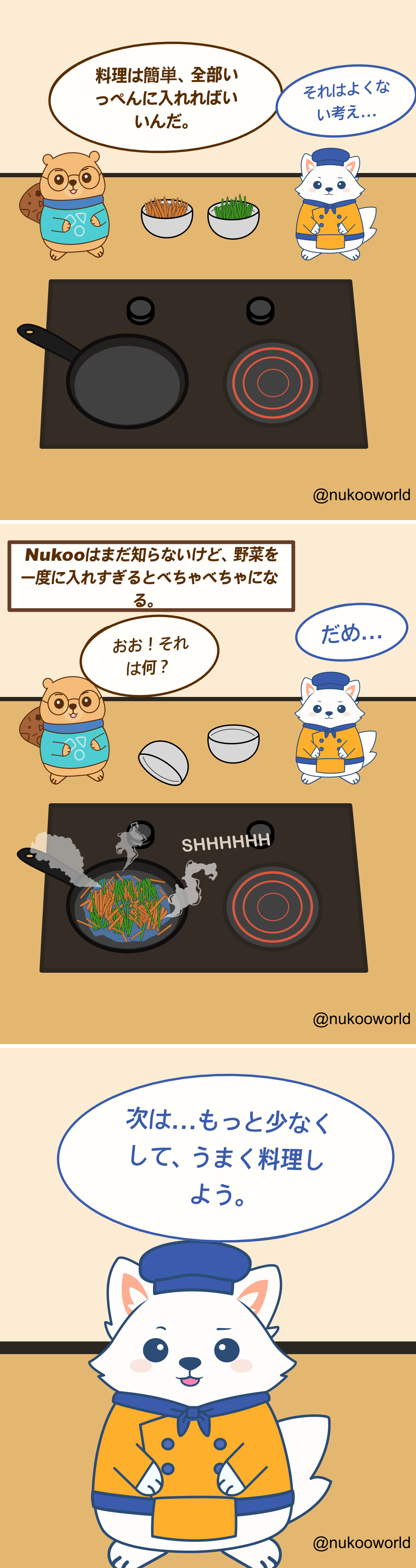 ビーバーの Nukoo とキツネのシェフ Flowkï がフライパンで料理をしているコミック。