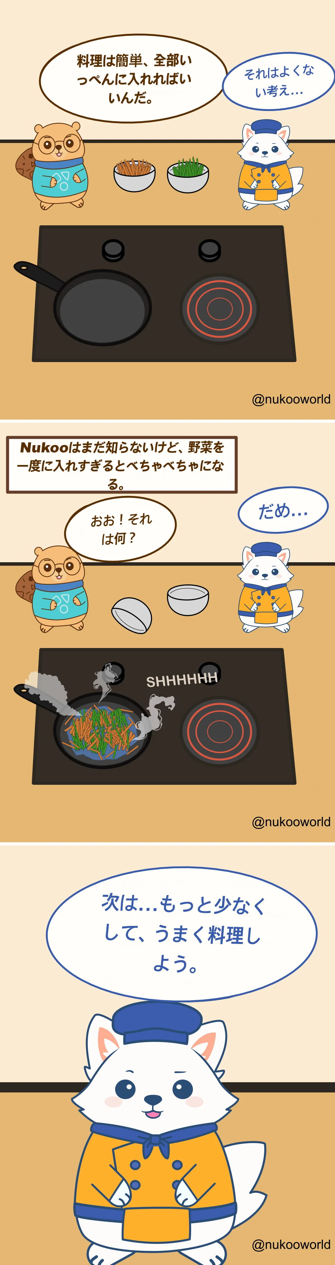 ビーバーの Nukoo とキツネのシェフ Flowkï がフライパンで料理をしているコミック。 イラスト: o-okun。
